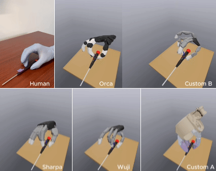 Preview image for Relative Contact Velocity-Controlled Hand-Object Mechanism for Dexterous Tool Manipulation